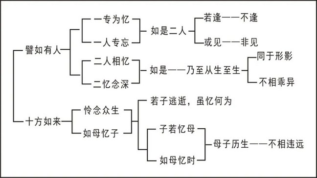 編ʦΨʶ뾻