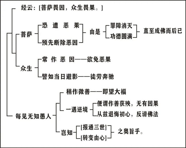 編ʦӡʦĳѡ